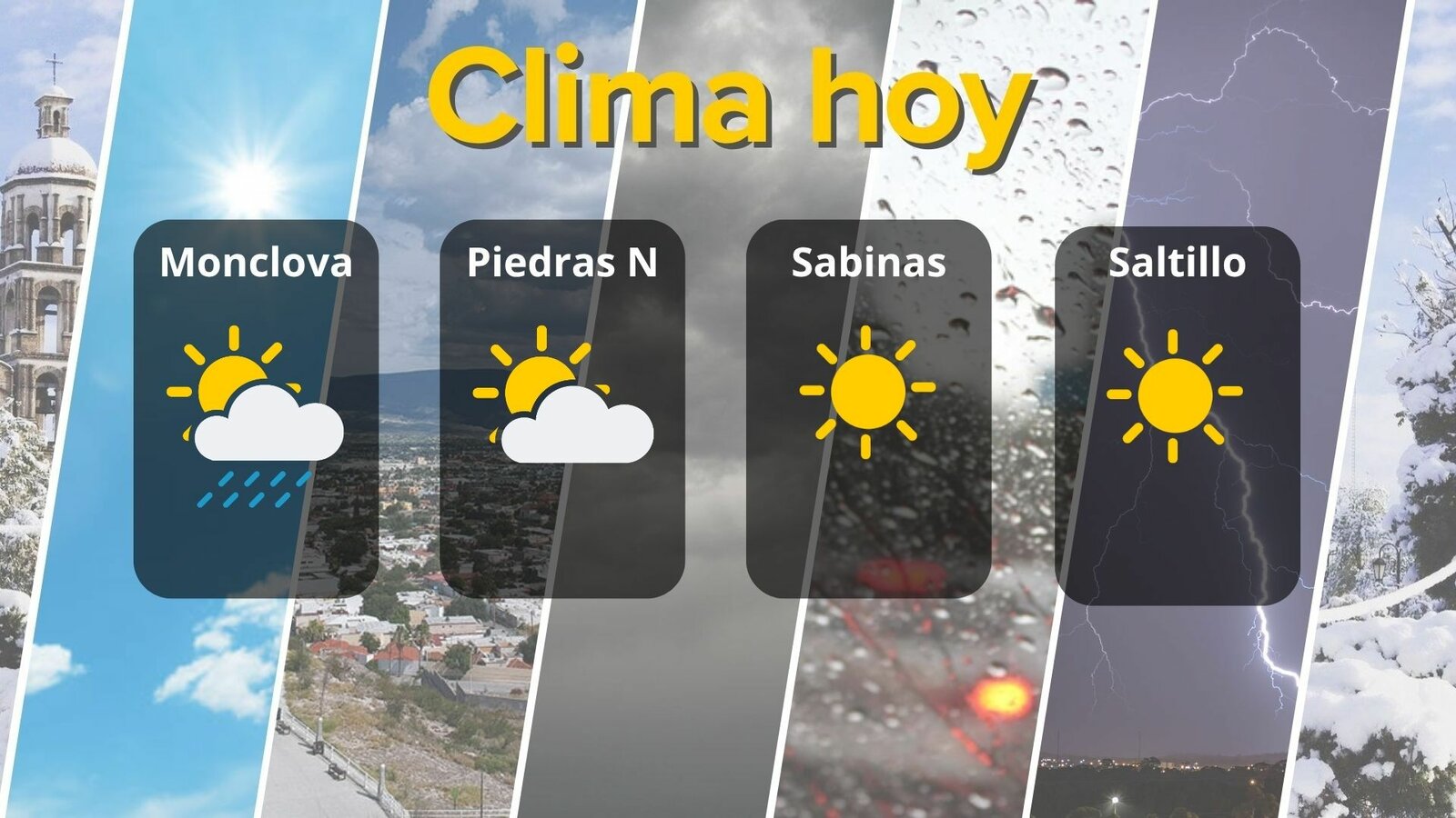Coahuila tendrá una jornada calurosa con máximas de 40°C y posibilidad de lluvia ligera