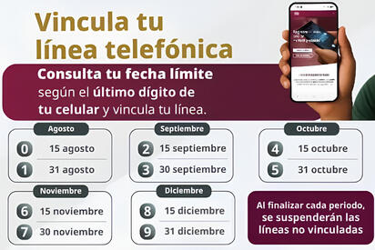 El registro de líneas telefónicas móviles en México incluirá una nueva 'prueba de vida' para verificar la identidad de los usuarios. Quienes no completen