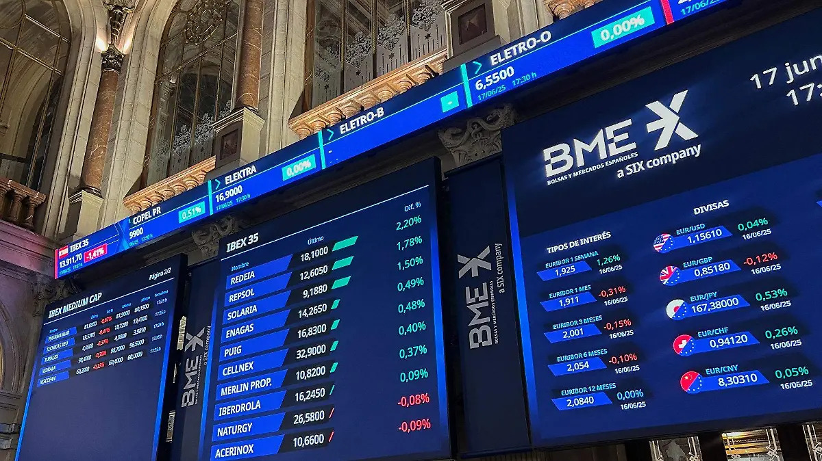 Bolsas europeas suben y el STOXX 600 marca récord histórico