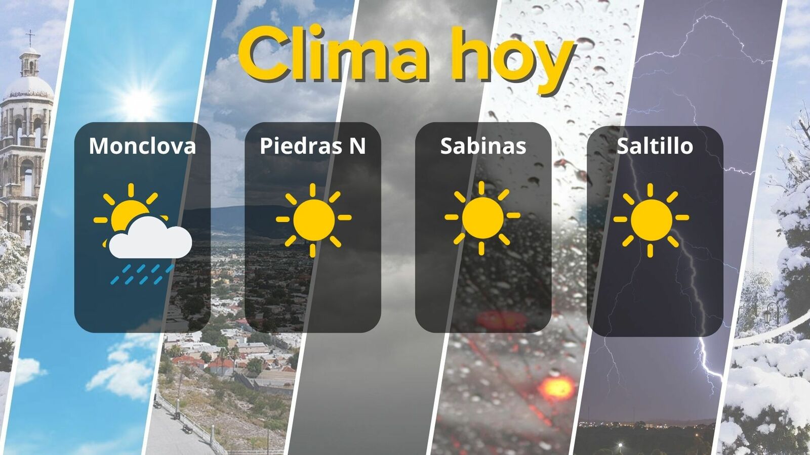 Pronóstico del clima en Coahuila: calor intenso, vientos moderados y posibilidad de lluvia en Monclova