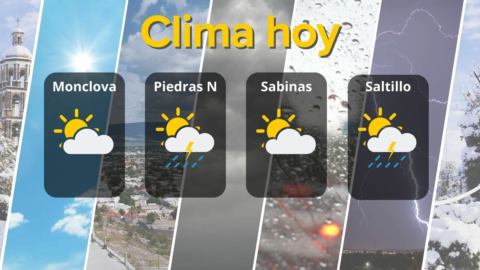 Coahuila enfrentará temperaturas de hasta 39 °C y chubascos aislados