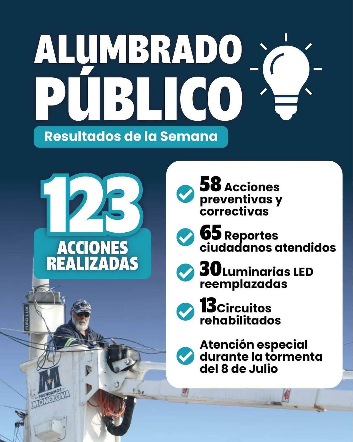 Servicios Públicos