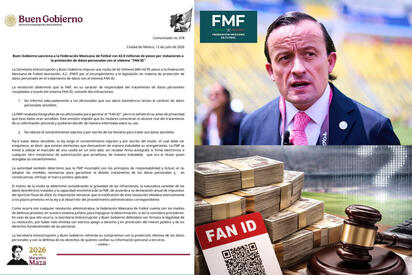 FMF recibe multa millonaria por incumplimientos en protección de datos