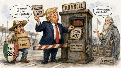 Cronos - Caricatura editorial... “Mismo arancel, distinto disfraz”