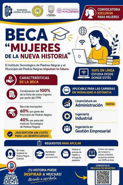Abren nuevas oportunidades de superación para mujeres de Piedras Negras mediante apoyo educativo
