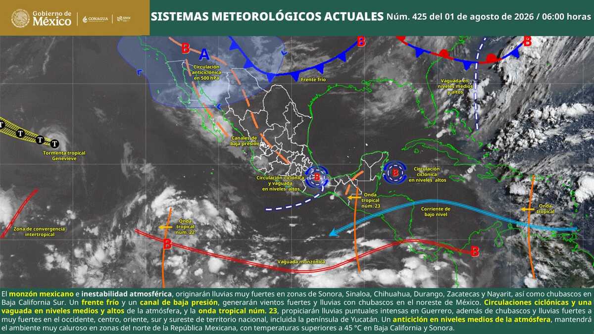 tormentas tormentas