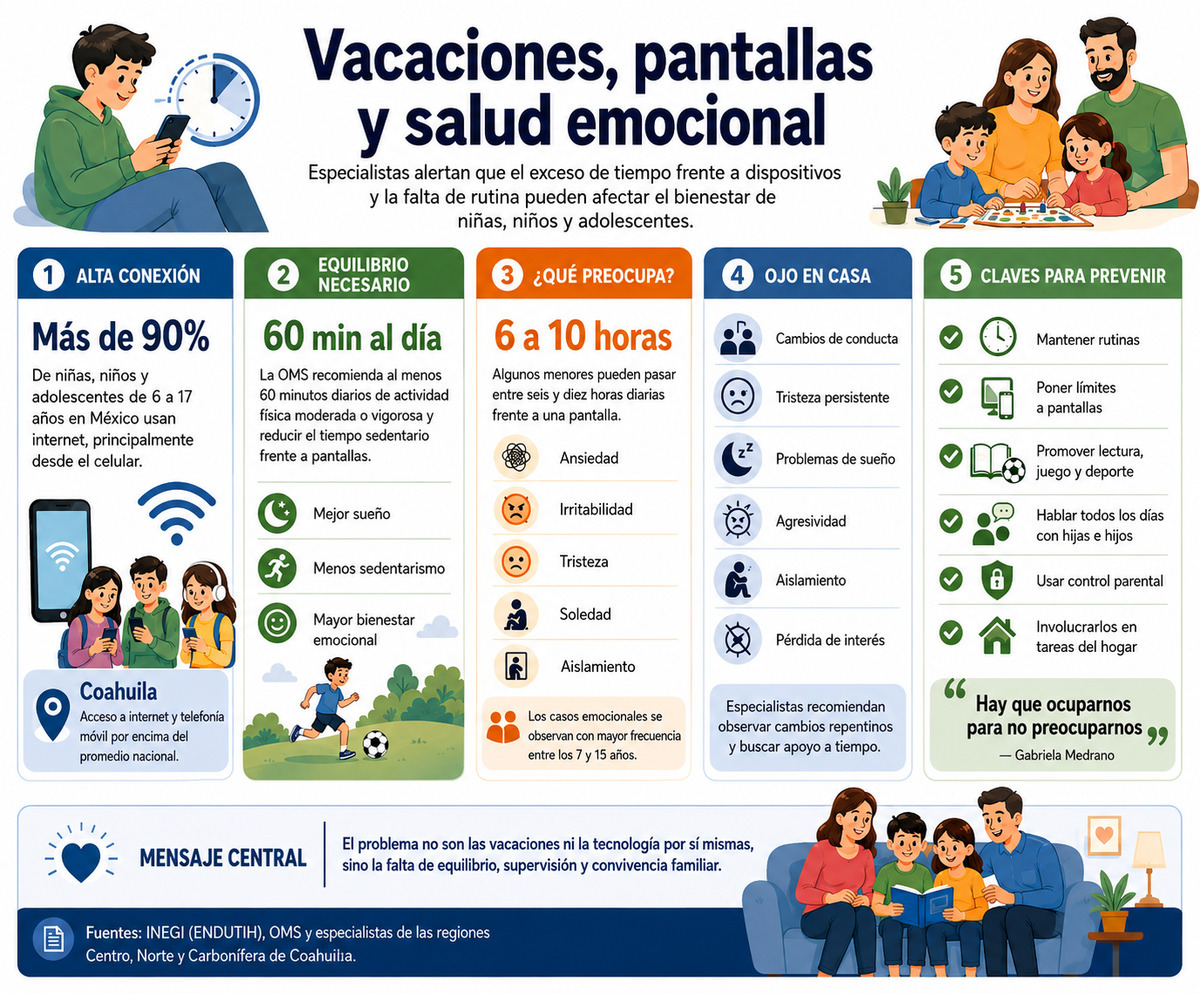 salud mental