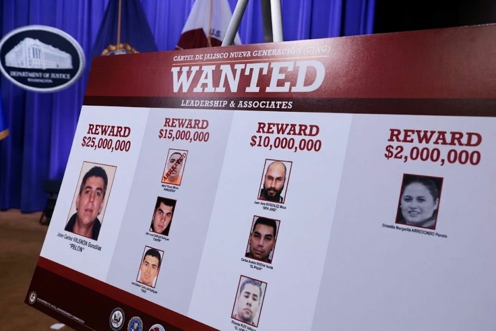 CJNG CJNG