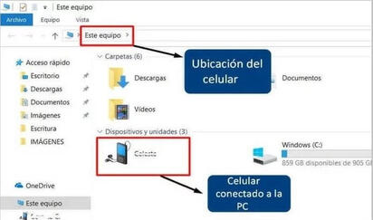 Cómo pasar fotos del celular a la computadora
