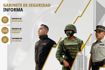 Nuevo portal de seguridad concentra datos y reportes de todo México