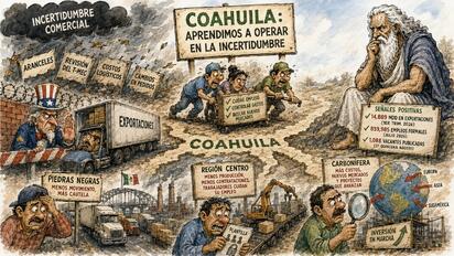 Cronos - Caricatura editorial... Coahuila trabaja contra incertidumbre