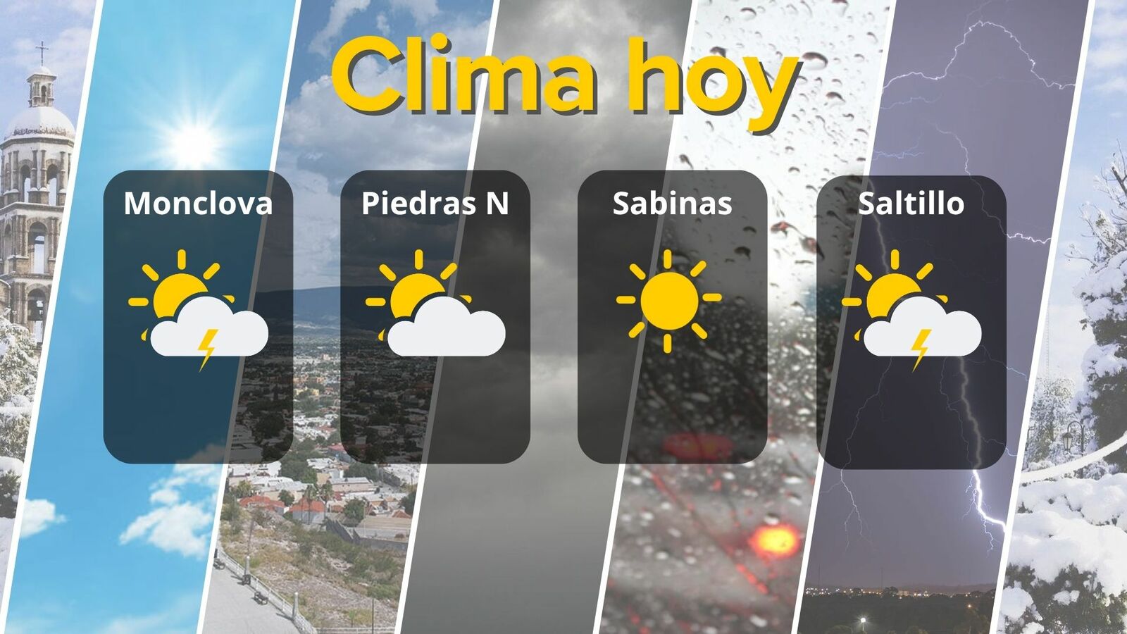 Pronóstico del tiempo en Coahuila: calor intenso y tormentas