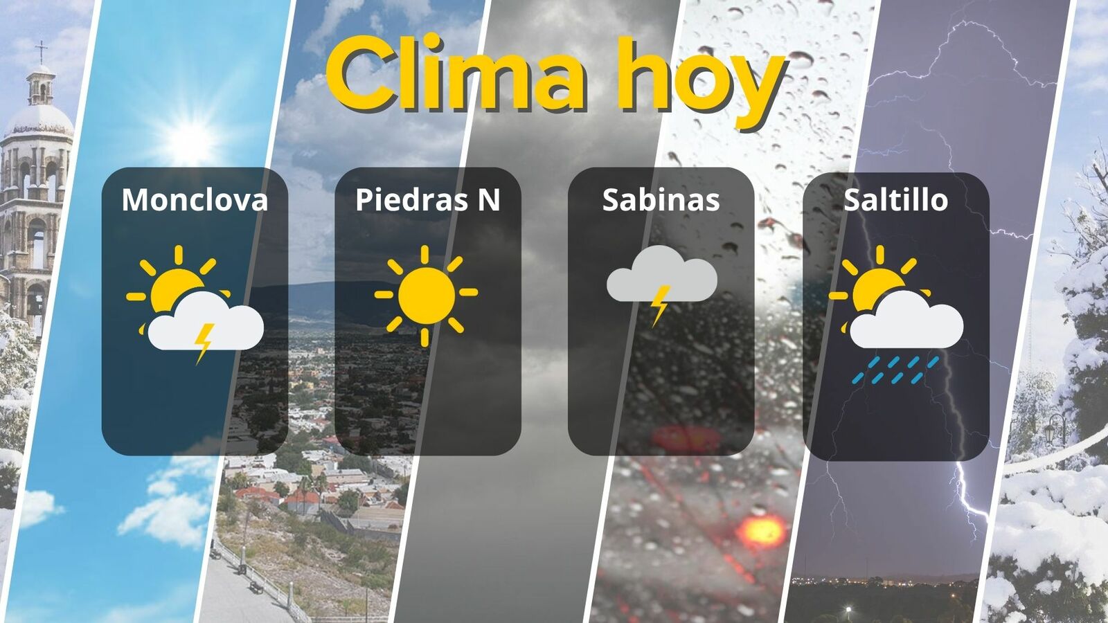 Pronóstico del clima en Coahuila: lluvias y tormentas en algunas regiones