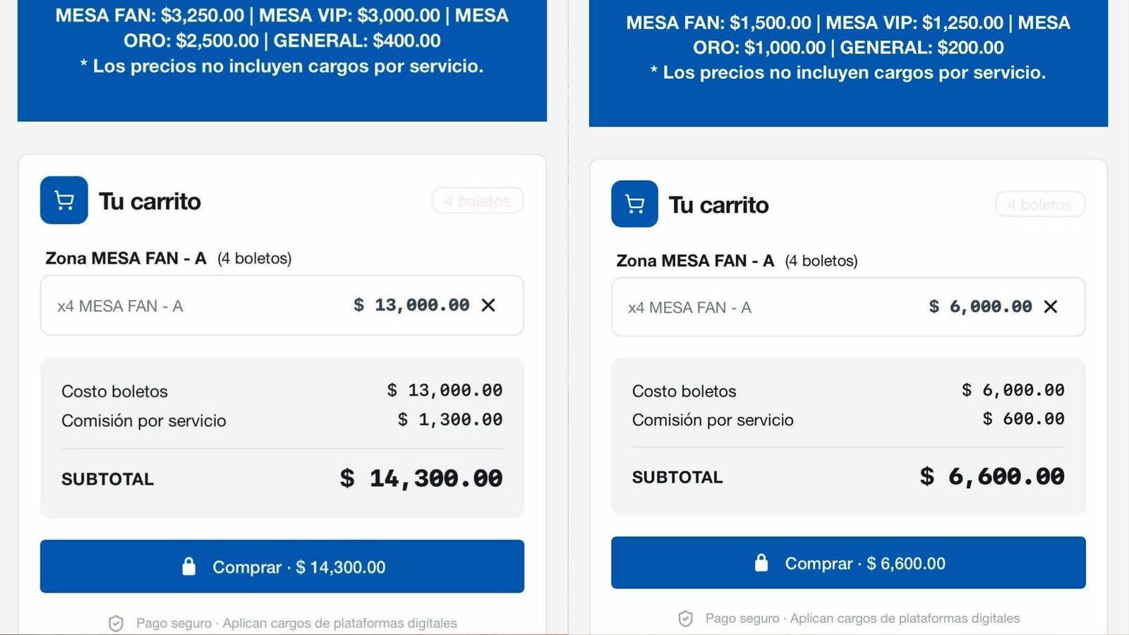 Feria del Norte 2026 pone a prueba el bolsillo de las familias de Piedras Negras