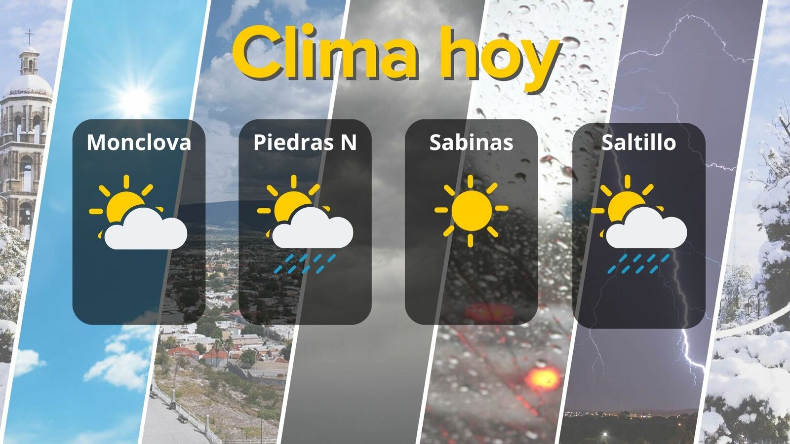 Coahuila se prepara para un día de contrastes: calor, viento y lluvias