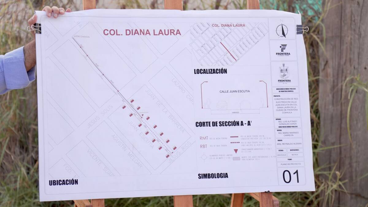 Electrificación