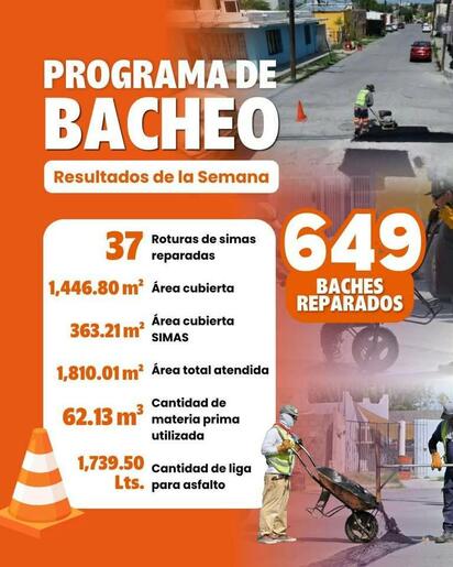 Carlos Villarreal impulsa más de 800 acciones para mejorar servicios públicos