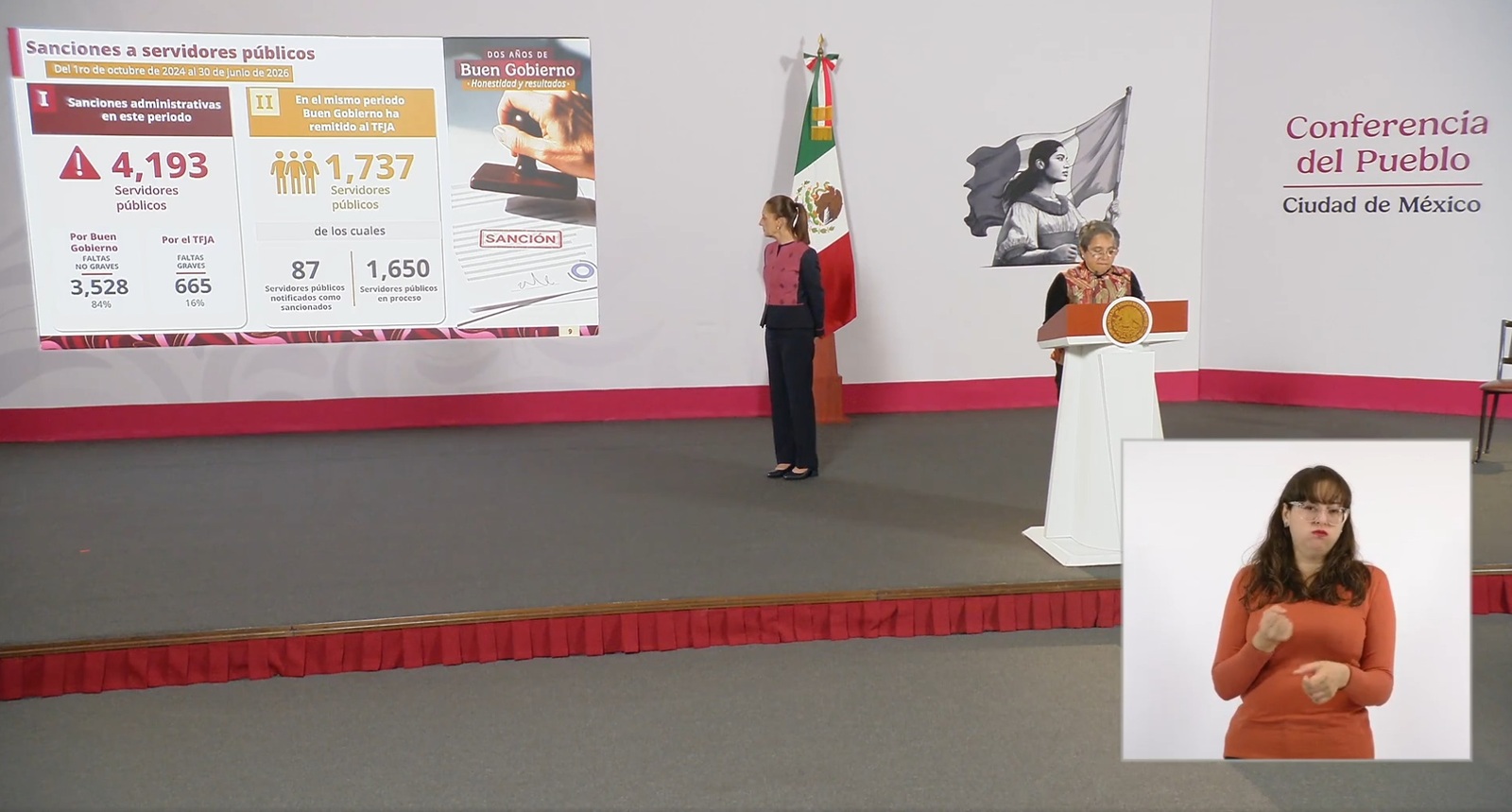 Hidrocarburos Hidrocarburos