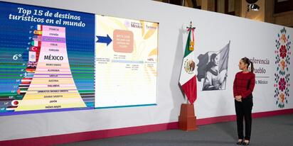 Inversión turística en México alcanza mil 965 millones de dólares este año