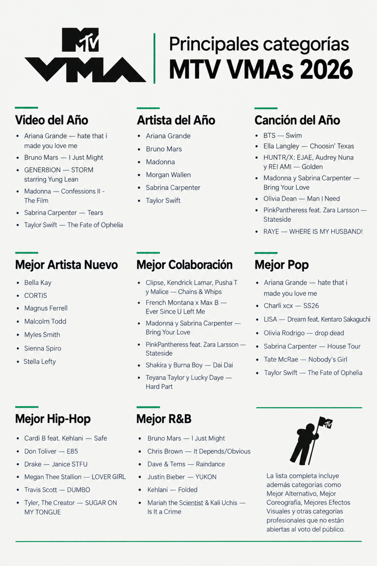 Premios