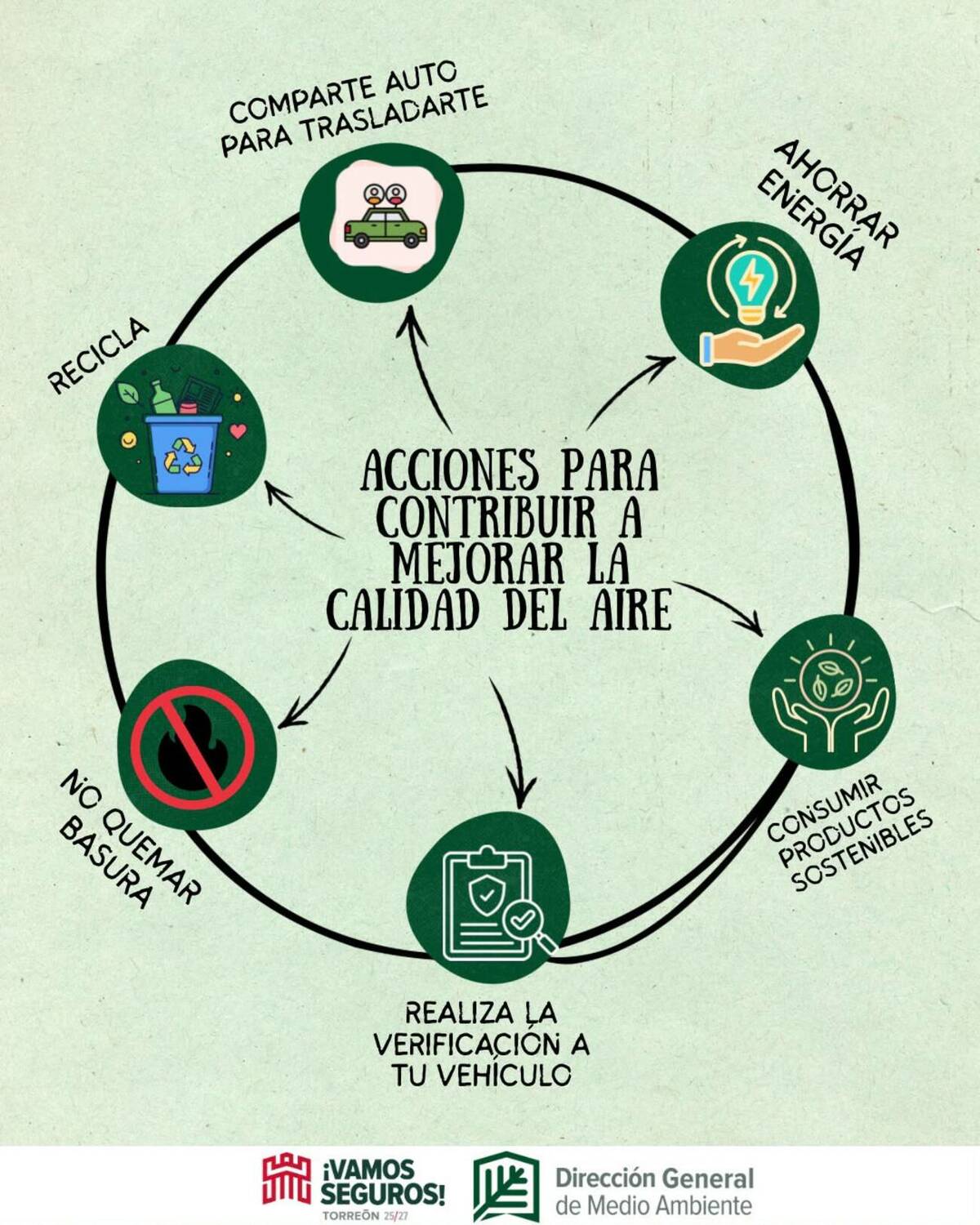 Exhortan a incorporar hábitos para el cuidado del medio ambiente