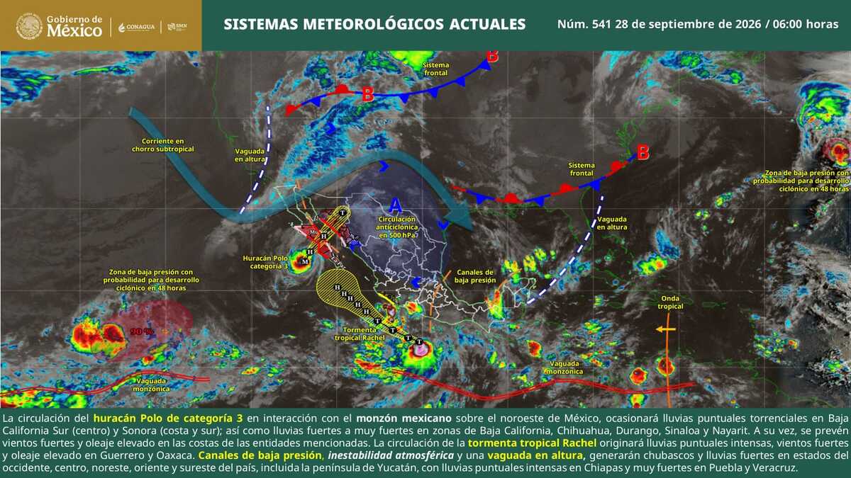Clima Clima