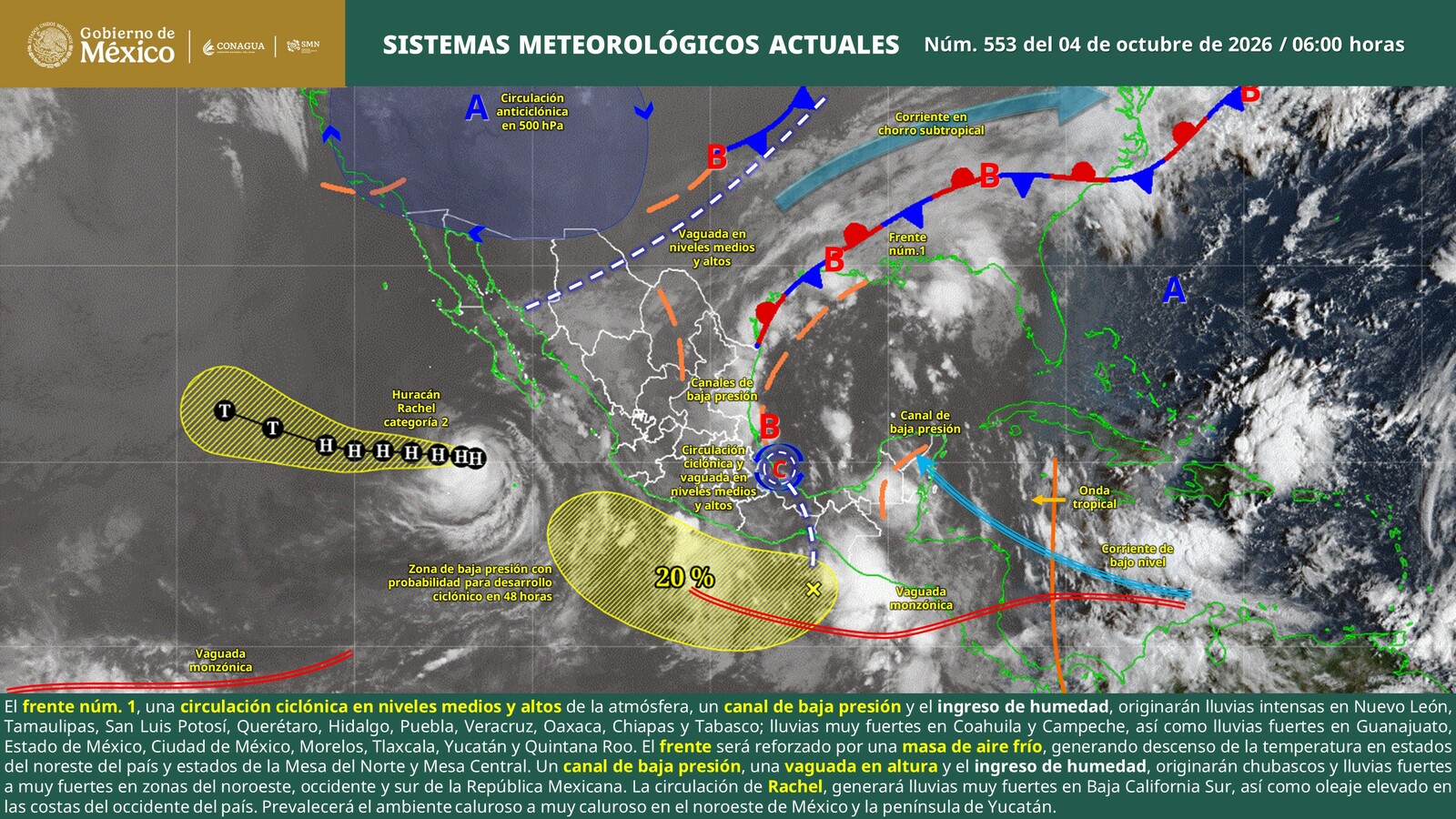 Clima Clima