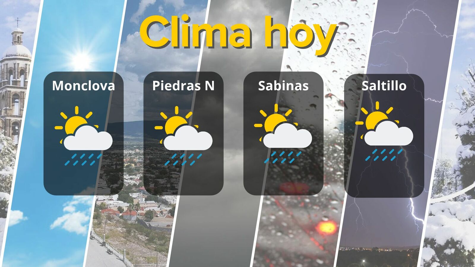 Coahuila tendrá lluvias y temperaturas de hasta 30 grados 