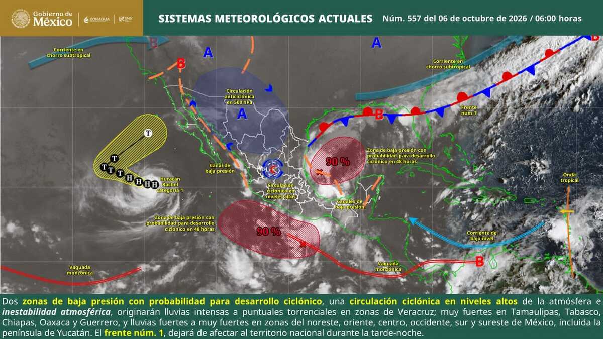 clima clima