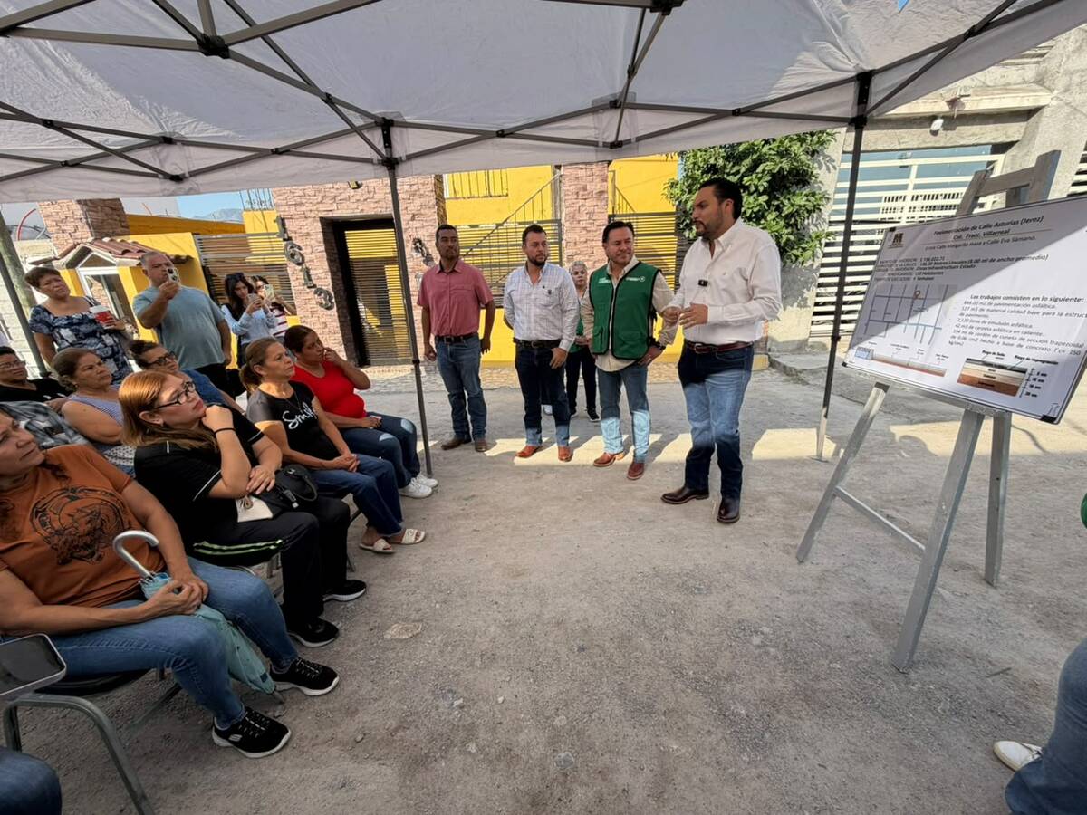 Inversión