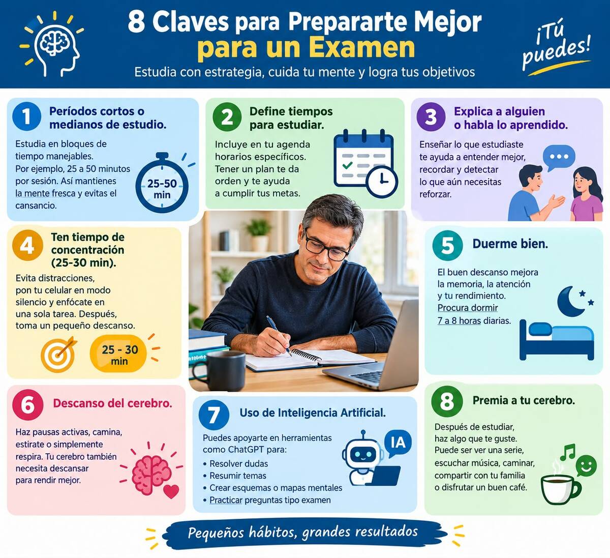 Colegio Médico comparte guía para reducir estrés ante exámenes