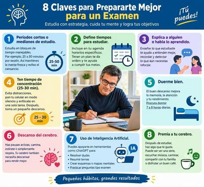 El material reúne recomendaciones sobre concentración, descanso y uso de inteligencia artificial para mejorar el rendimiento académico.  Monclova, Coah.-