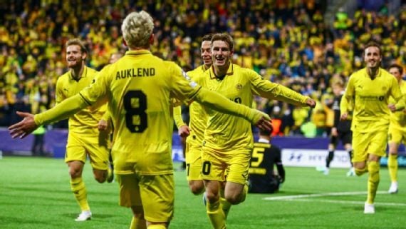 Champions League Champions League