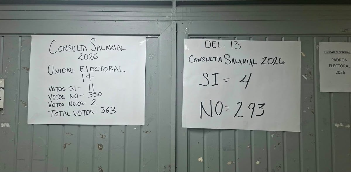 Trabajadores del IMSS rechazan propuesta salarial en la Carbonífera