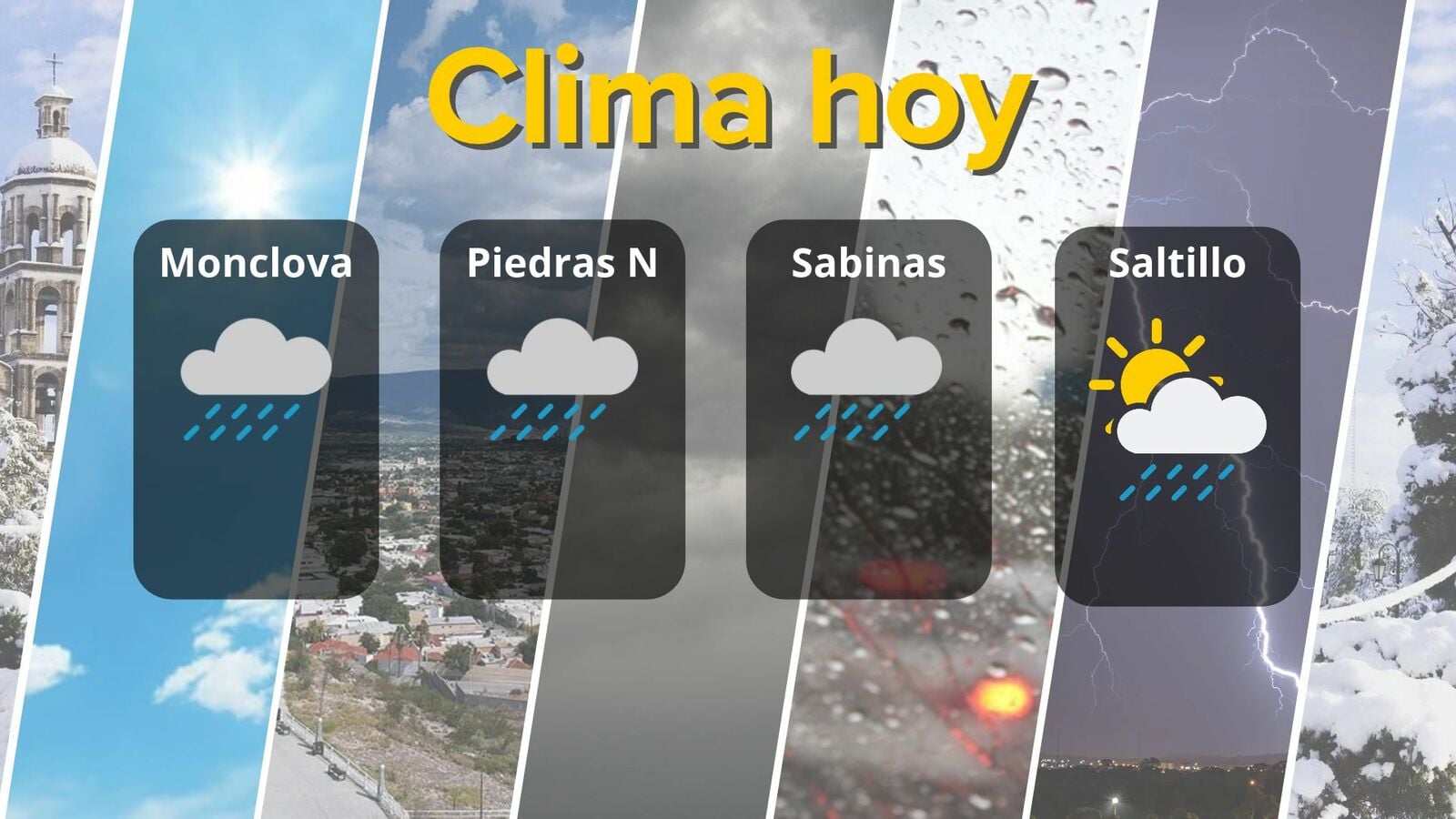 Clima Clima