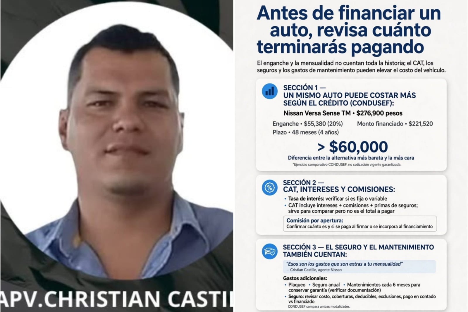 CONDUSEF recomienda comparar créditos antes de comprar auto