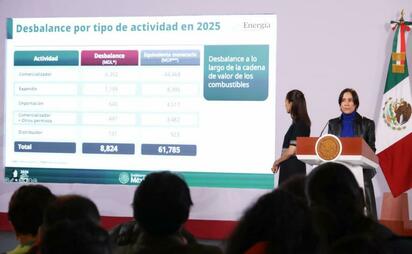 Detectan desbalance de 8 mil 824 millones de litros de combustible