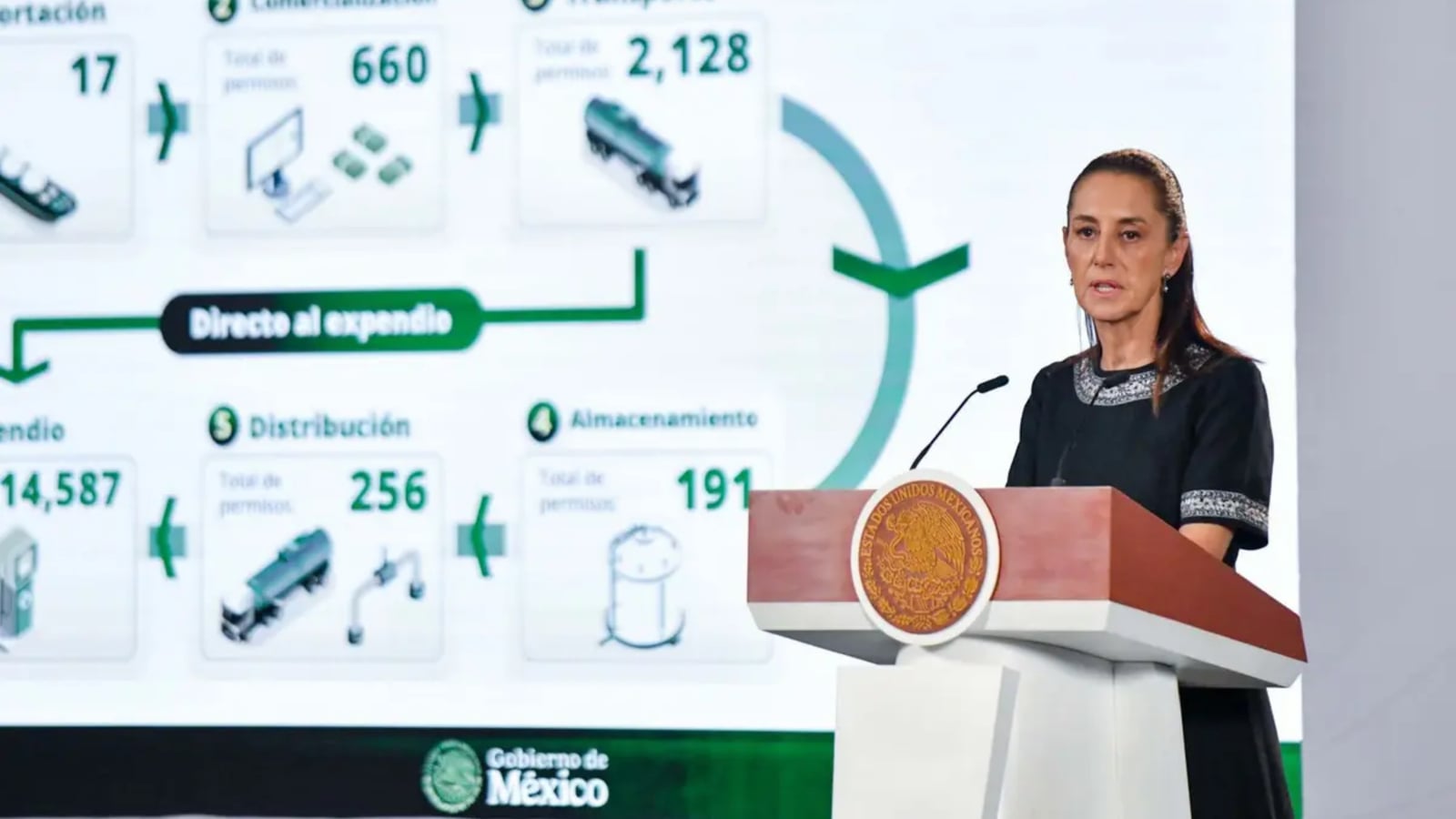 Sheinbaum reporta recuperación de 48 mil mdp por contrabando de combustible
