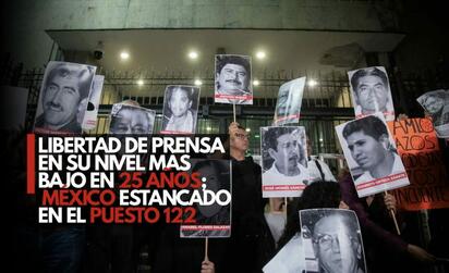 México ocupa el lugar 122 en libertad de prensa, advierte la SIP