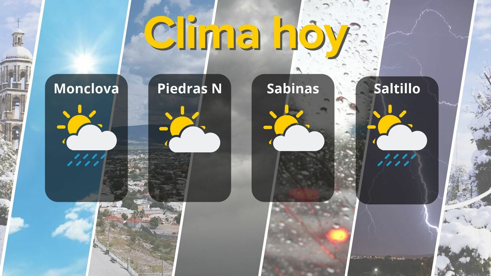 Lluvias y fuertes vientos: así estará el clima en Coahuila