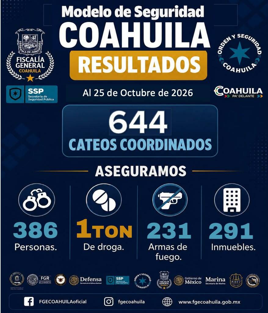 seguridad