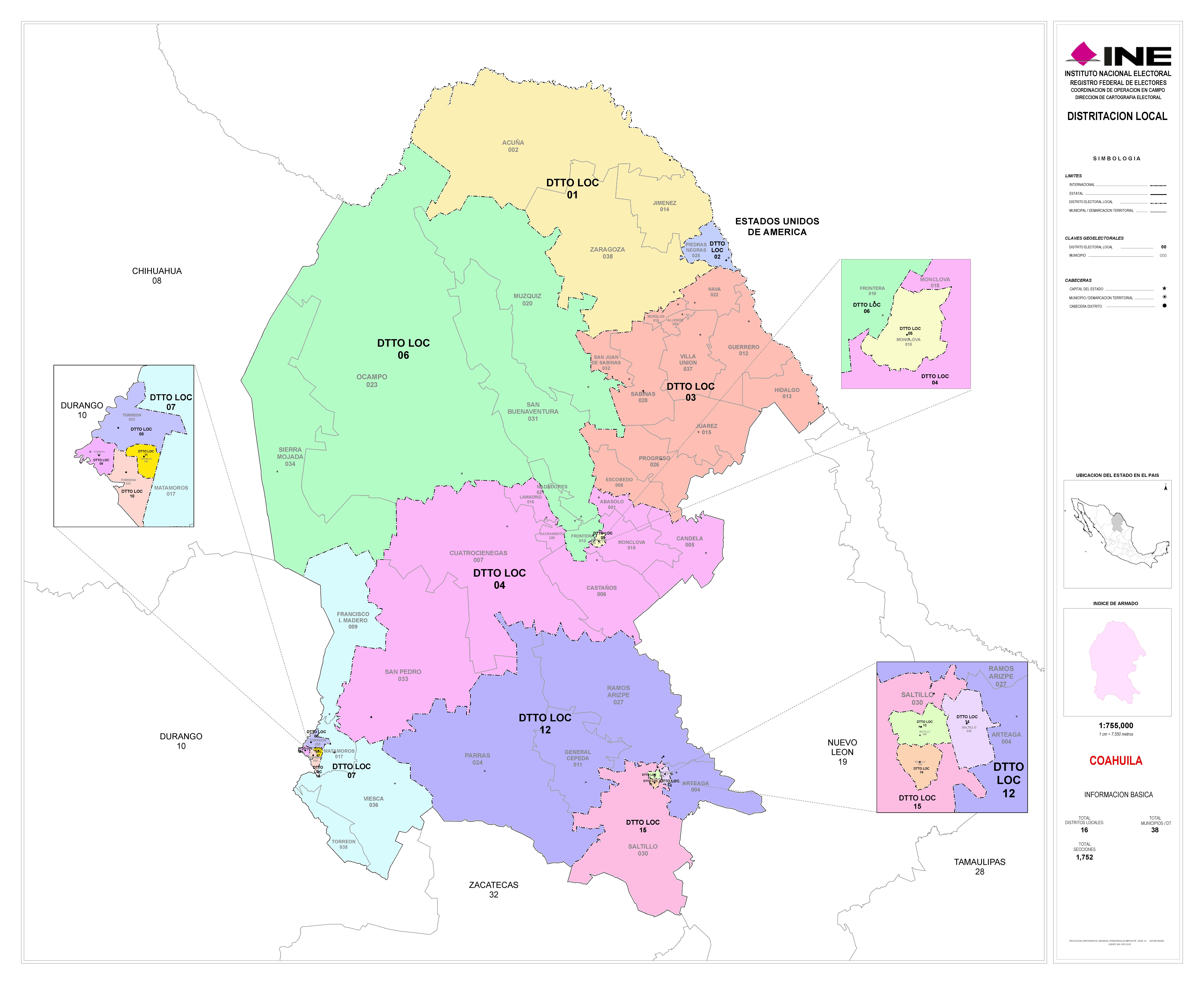 Distritación Local Coahuila 2026